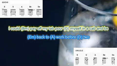 Its Five Oclock Somewhere (no capo) by Alan Jackson & Jim Buffett play along with chords and lyrics