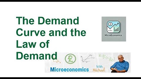 The Demand Curve and the Law of Demand: Price, Quantity, and Ceteris Paribus - 9