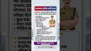 🥳Rajasthan Police Constable New Vacancy 2026 || Rajasthan Police Constable Syllabus,Exam Date,Form✅️