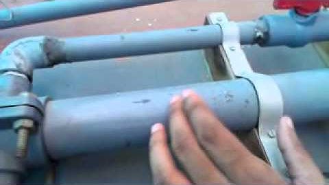 PARALLEL FLOW - COUNTER FLOW