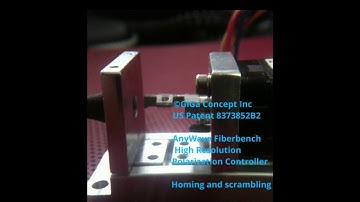AnyWave Fiberbench High Resolution Polarization Controller
