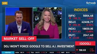 Justice Department Warns GOOGL to Sell Chrome