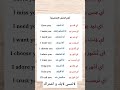 عبارات انجليزية تعبر عن الحب English كتب اكسبلور النحو انجليزي العوامل تعليم الاجسام 