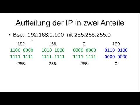 IPv4-Adresse, Subnetzmaske, Netzanteil und Hostanteil.