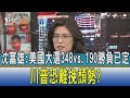 【少康開講】沈富雄:美國大選348vs.190勝負已定 川普恐難挽頹勢?