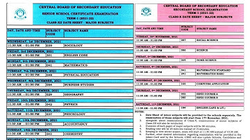 Class 12 Date Sheet, Class 10 date sheet Term 1 CBSE  Board Exams 2022 🔥