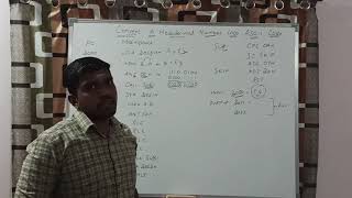 write an ALP for Converting Hexadecimal Number into ASCII Number in 8085 | S Vijay Murugan