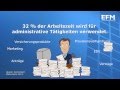 EFM Video Gemeinsam Noch Erfolgreicher
