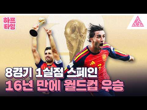 [하프타임] 스페인의 우승으로 마무리된 <strong>2026</strong> <strong>월드컵</strong>