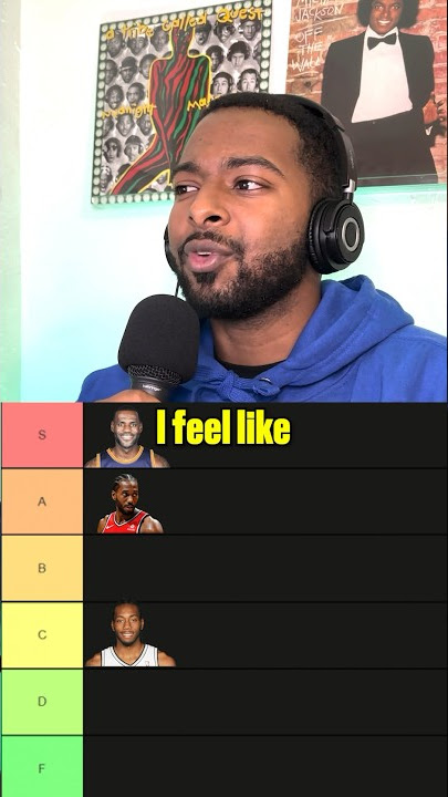 NBA Finals MVPs Tier List! 🏀 #shorts