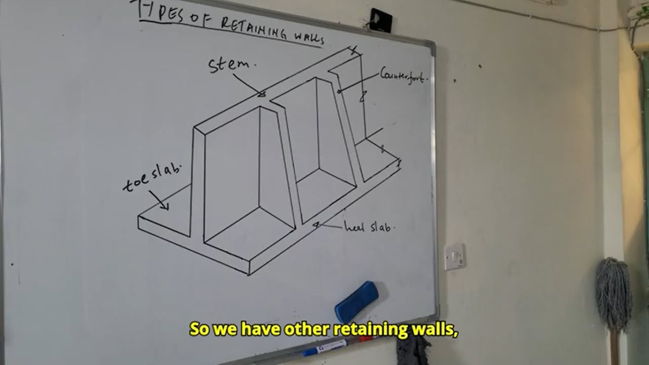 RETAINING WALLS - YouTube