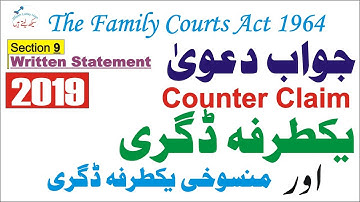 Written Statement in Family Courts--Ex-Parte Decree and its Setting Aside in urdu/hindi Pakistan