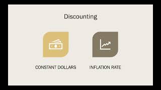 Economic Discounting