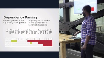 Introduction to Neural Networks, Vector Reduction and Natural Language Processing