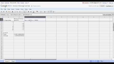 Scatter Plot with Google Docs.avi