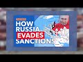 Why is Inflation Rising In Russia?