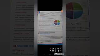 Class-8th Computer Chapter-9:- Cloud Computing(Explanation part-2)