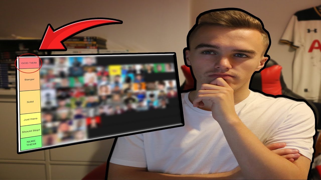 The ULTIMATE UK YouTuber Tier List!