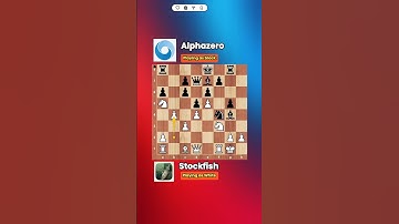 Knight Chess GOAT fork #chess#chessknight #knight #Chess edit #edits