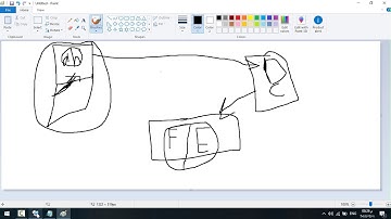 8  Skype for Buisiness Client Part 1 By Eng Ahmed Rizk