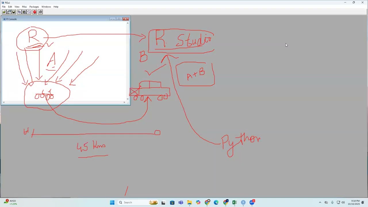 Разница между R и R studio Batch 102