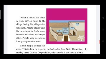 GRADE-3 (EVS)| CH-21 LET