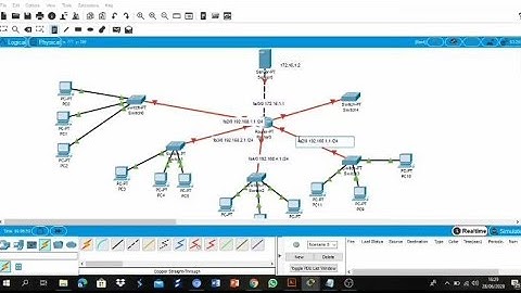 Rancangan Jaringan Gedung 5 lantai, terlengkap || STIKI INDONESIA