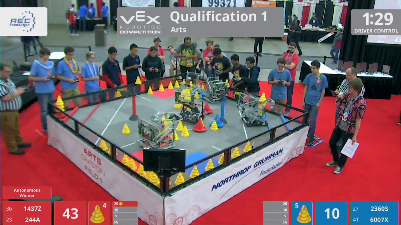 2018 VRC Arts Q1 - 1437Z 244A vs 2360S 6007X - 125 to 69