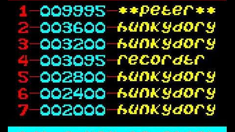 Hunkidory by Bug Byte on the Acorn Electron