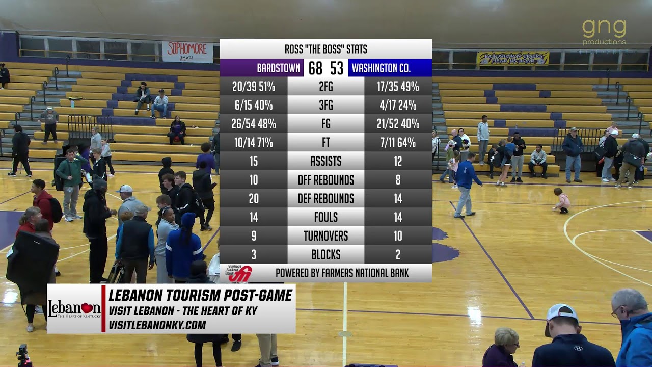 Washington Co vs Bardstown- Basketball Jan 13 2026
