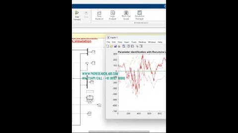 SOC Kalman filter algorithm simulation-Least squares parameter estimation, battery management system