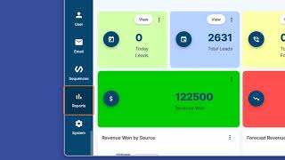 Pipeline & Revenue Reports in CRM | Complete Guide
