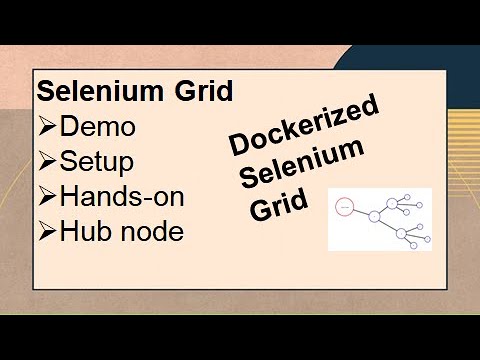 06 Selenium Grid Demo, setup, hands-on, grid hub node, docker - YouTube