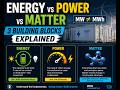 Energy vs. Power vs. Matter: The 3 Building Blocks of BESS Explained