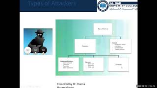 Lecture 6 - Part 1 WLAN Vulnerabilities