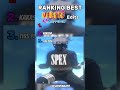 Ranking best Naruto Shippuden edits🥶#ranking #narutoshippuden