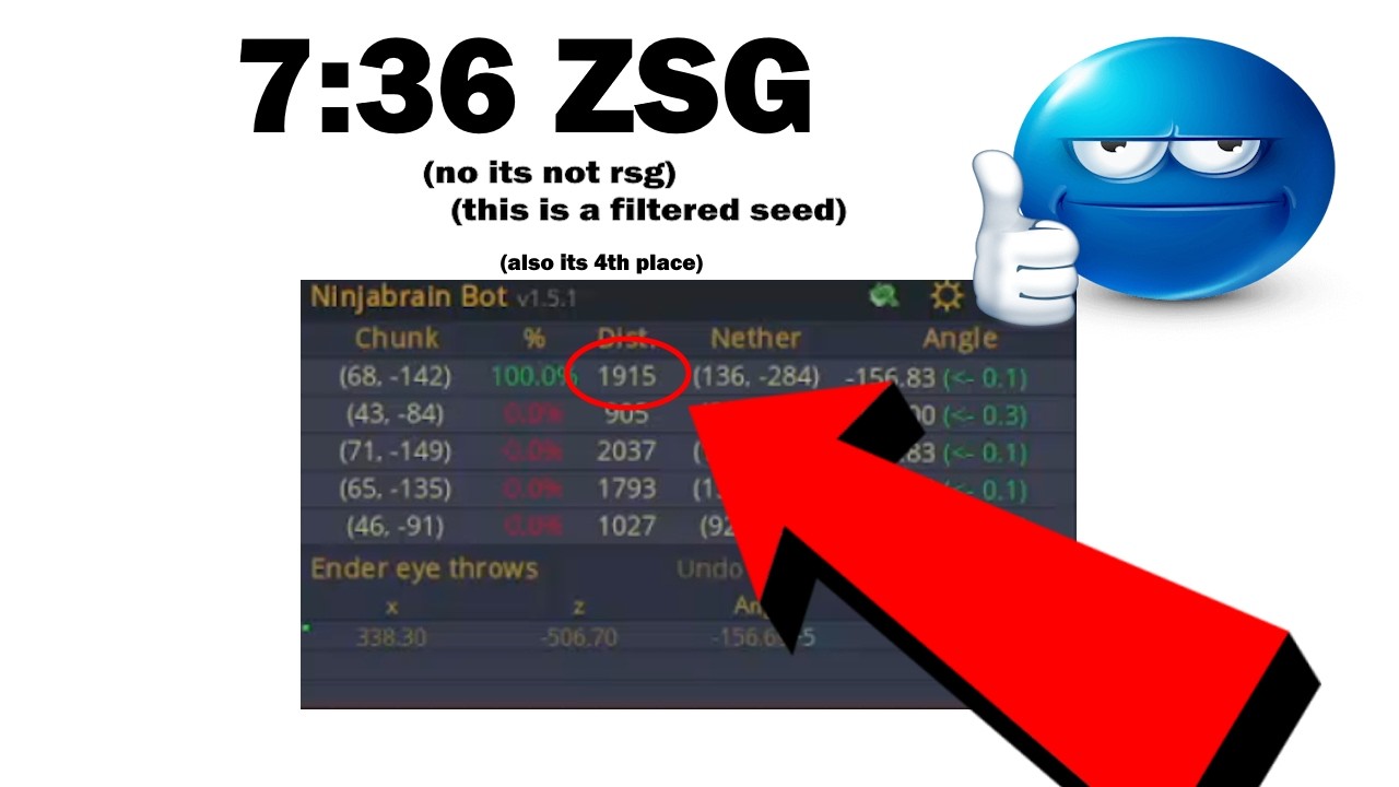 7:36 ZSG PB (4th Place)