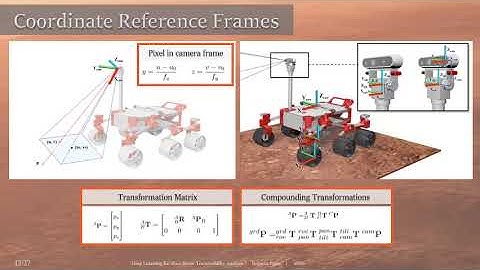 Undergraduate Thesis USYD- Deep Learning for Mars Rover Traversability Analysis