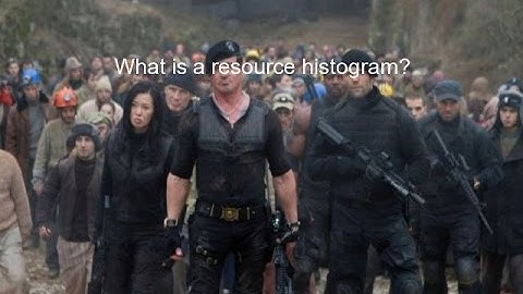 What is a resource histogram?