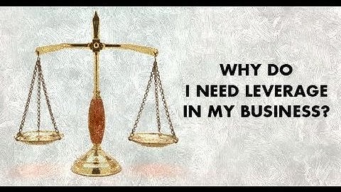 Business Risk Analysis and Leverage (Part-1)