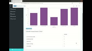 Moodle Simulation - Softskill Assessment with Chart Report screenshot 4