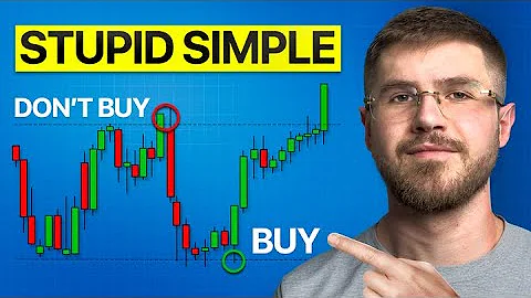 This Trading Strategy Works Everyday (Stupid Simple And Proven)