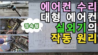 정속형 대형 에어컨의 실외기 작동 원리 - 에어컨의 실외기가 고장 시 고장 진단 방법