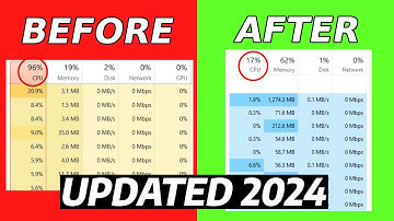 How To Fix 100% CPU Usage Windows 11 | Fix System interrupts 100 CPU | High CPU laptop | Boost FPS