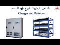 الشاحن والبطاريات  لموزعات الجهد المتوسط (charger & Batteries)