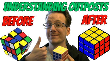 ALL You Need to Know About Weak Squares (OUTPOSTS)!