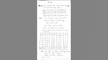 MSCMT - 08 | MSCMT - F | July 2023 Jan 2024 #vmouonline #vmou Assignment | Numerical Analysis #vmou
