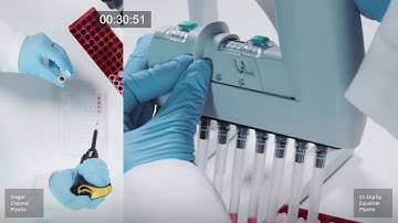 Equalizer Challenge #1 - Tubes to 96-well Plate