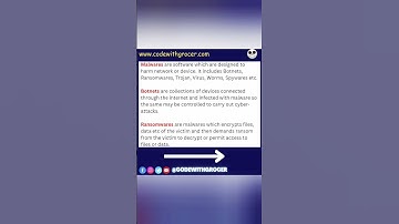 MCA cyber security terms #cyberawareness #cybersecurity #malware #botnet #cyberattack