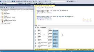 Difference Between Having And Where Clause in Sql Telugu | Sql Telugu